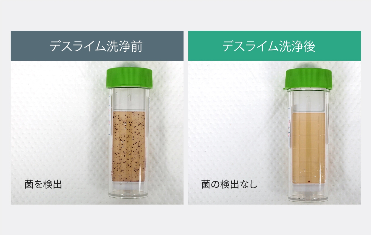 図:デスライム洗浄と一般細菌(バイオチェッカーによる測定例)。洗浄前後での菌の検出結果を説明。